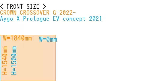 #CROWN CROSSOVER G 2022- + Aygo X Prologue EV concept 2021